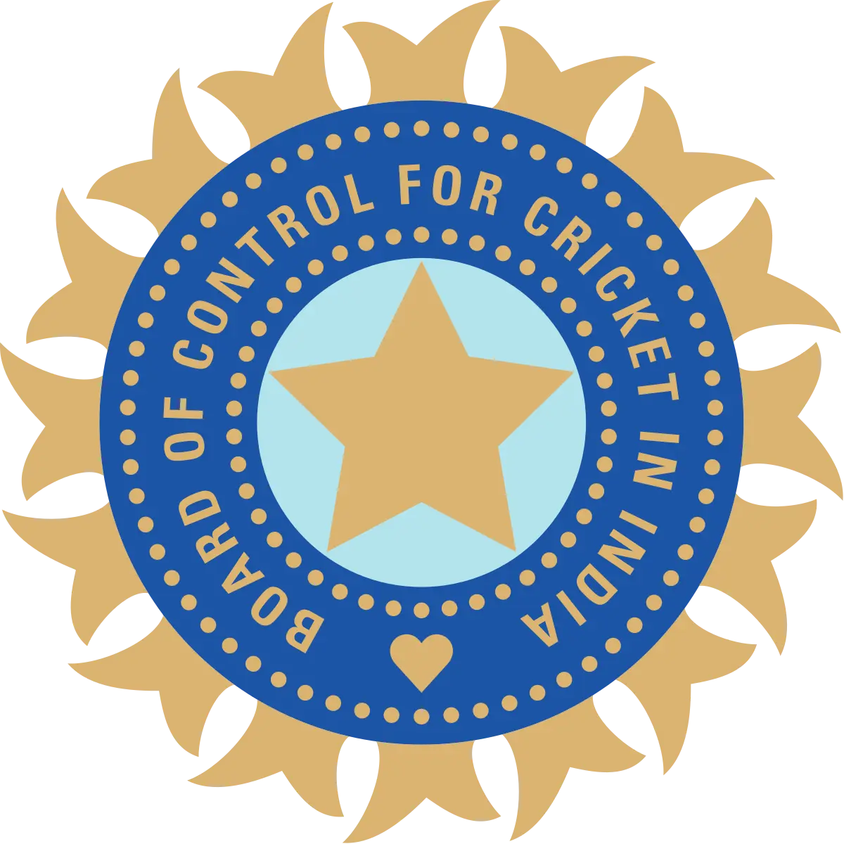 Indian Cricket Trivia